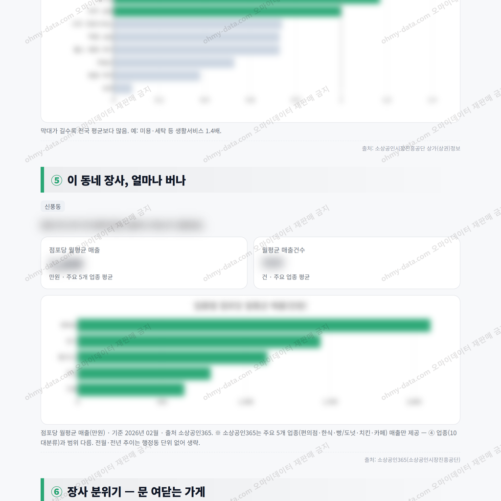 신풍동 신풍동_맛보기_3.png