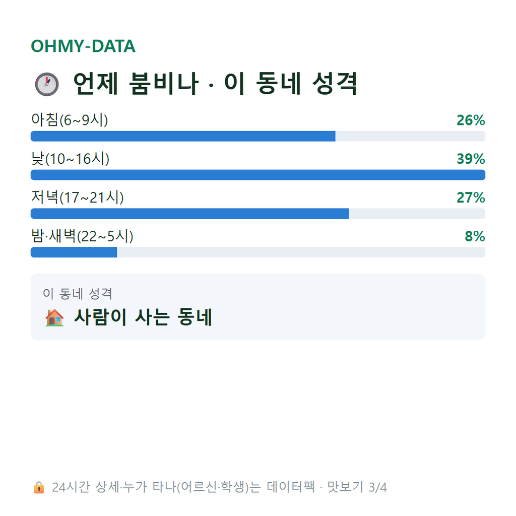 관산동 맛보기
