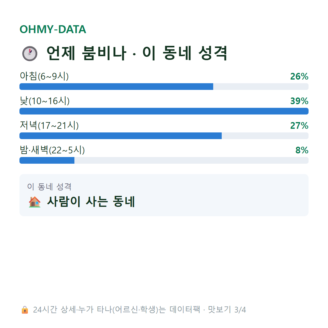 관산동 맛보기