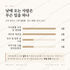 연곡면 맛보기 3