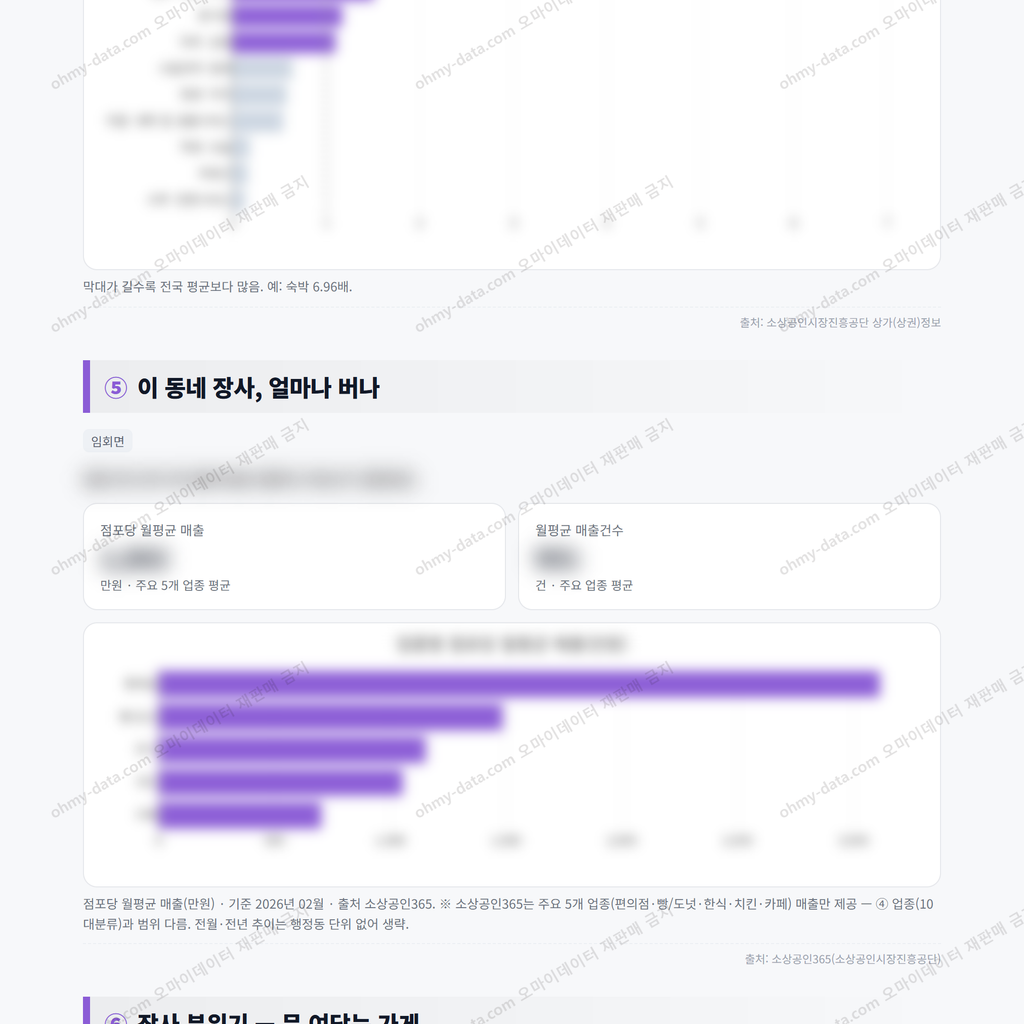 임회면 임회면_맛보기_3.png