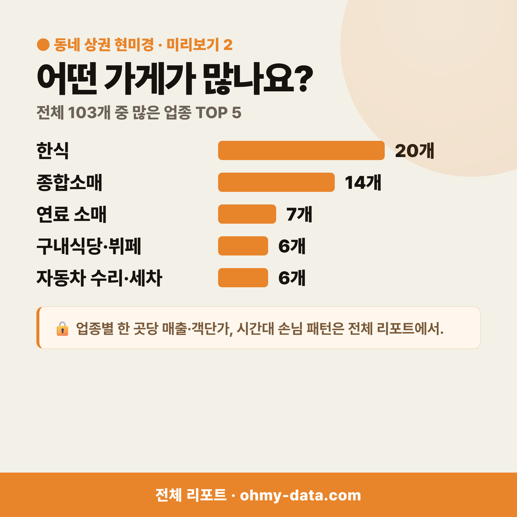 선장면 선장면_맛보기_3.png