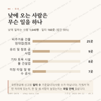 곡성읍 맛보기 3