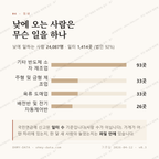 가좌동 맛보기 3
