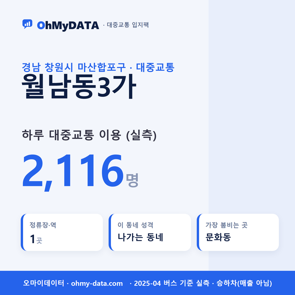 월남동3가 대중교통 입지팩 표지
