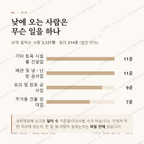 황지동 맛보기 3