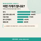 부평동 부평동_맛보기_3.png