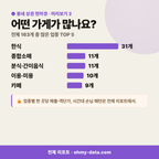 누읍동 누읍동_맛보기_3.png