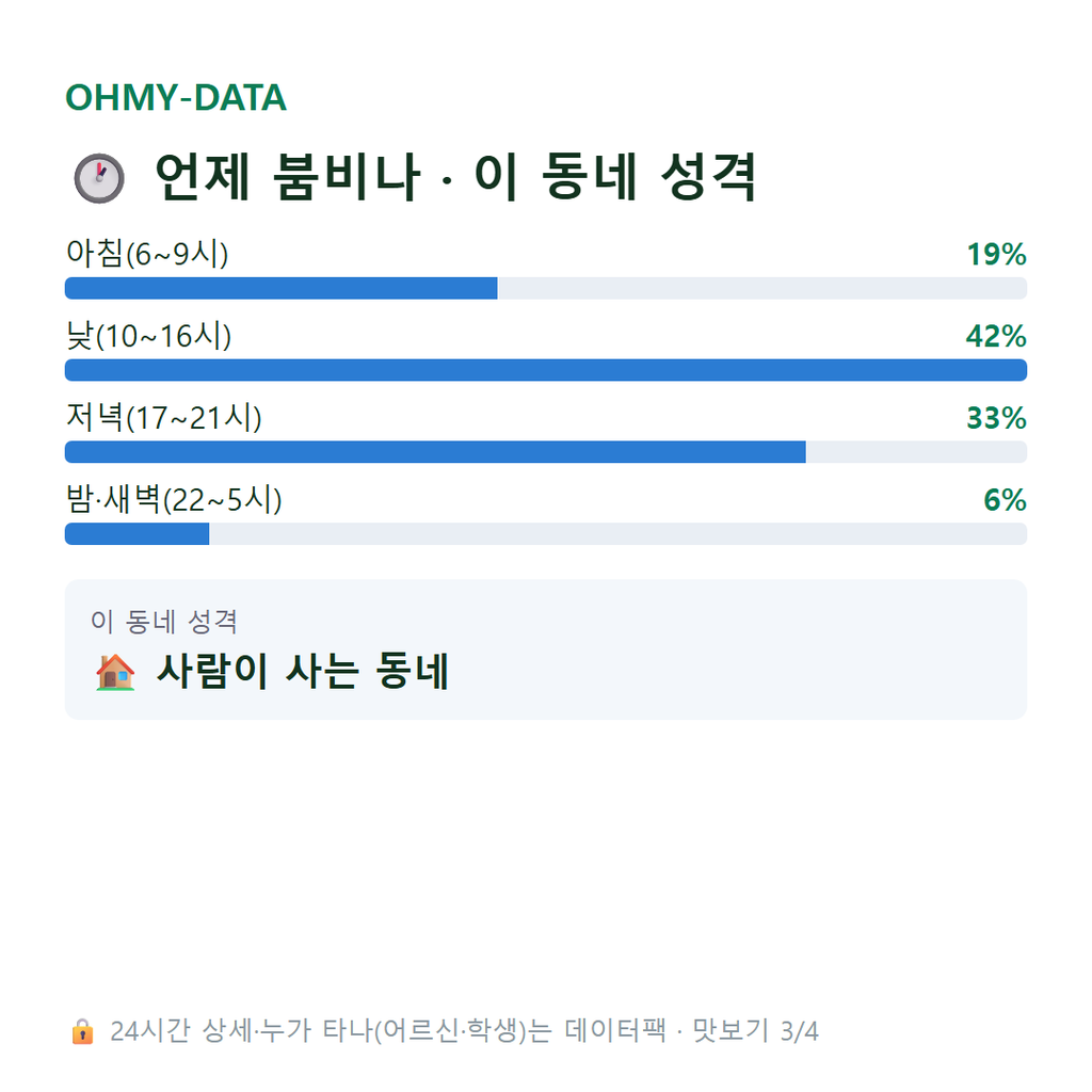 두산동 맛보기
