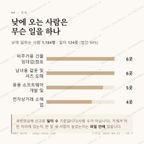숭인동 맛보기 3