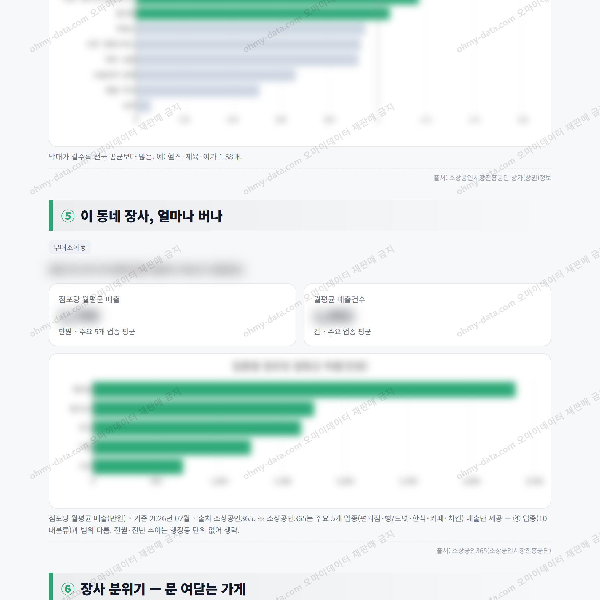 무태조야동 무태조야동_맛보기_3.png