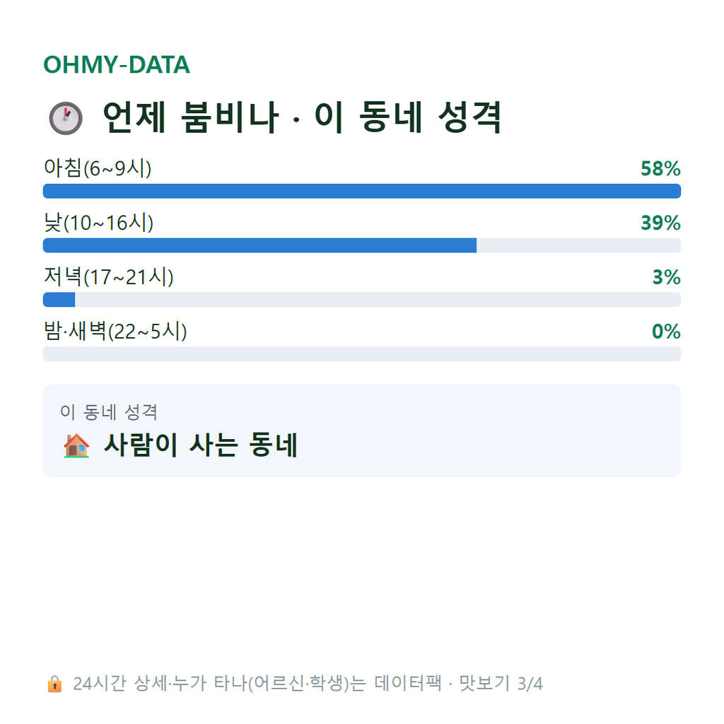 예안면 맛보기