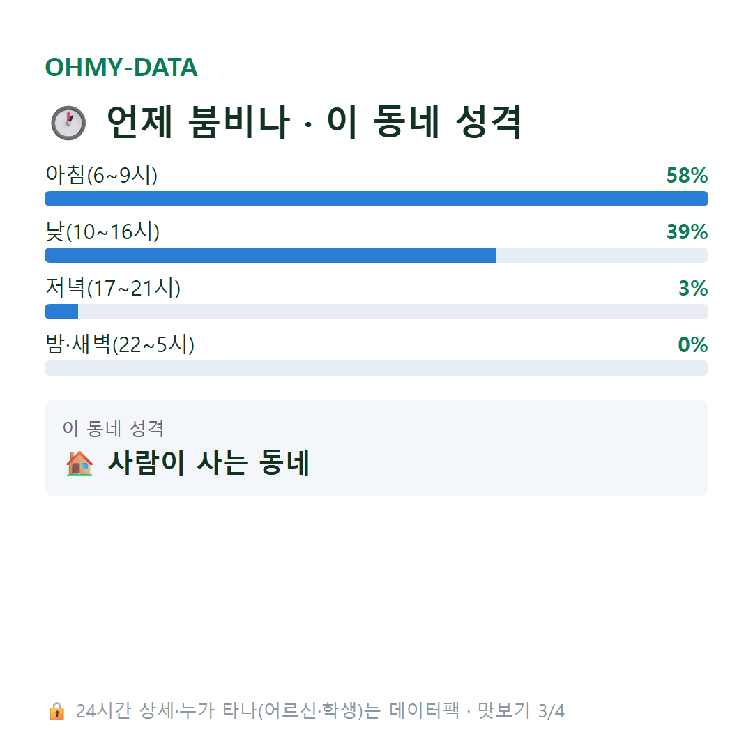 예안면 맛보기