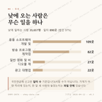 상암동 맛보기 3