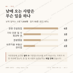 대평동 맛보기 3