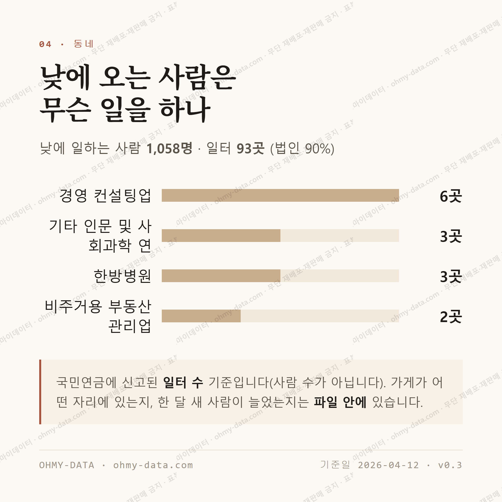 대평동 맛보기 3