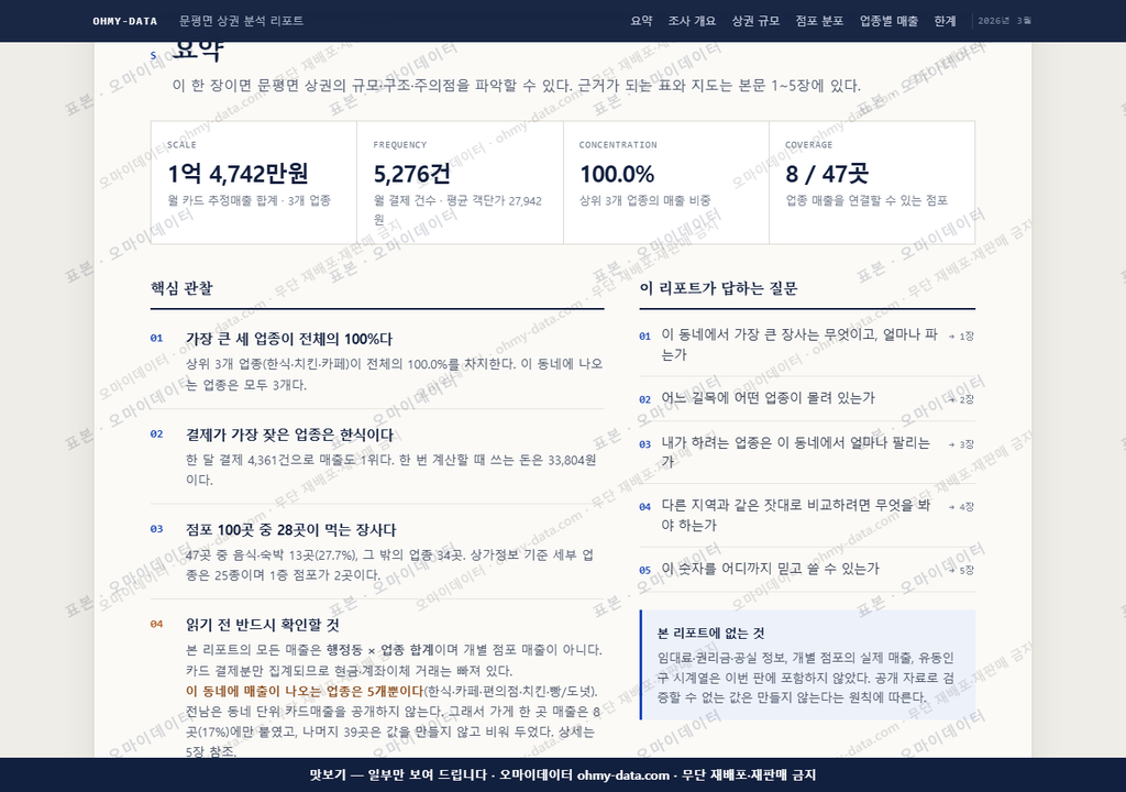 문평면 문평면_맛보기3.png