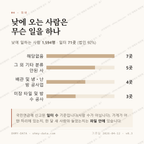 산정동 맛보기 3