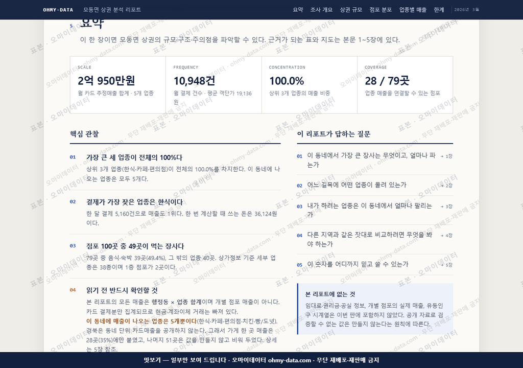 모동면 모동면_맛보기3.png