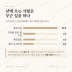 망포동 맛보기 3