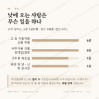 덕포동 맛보기 3