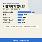 도천동 도천동_맛보기_3.png