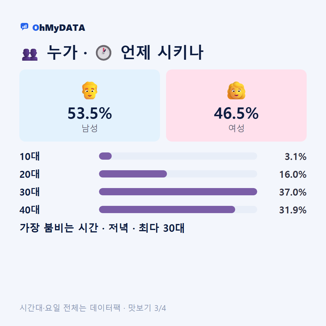 인지면 맛보기 3/4