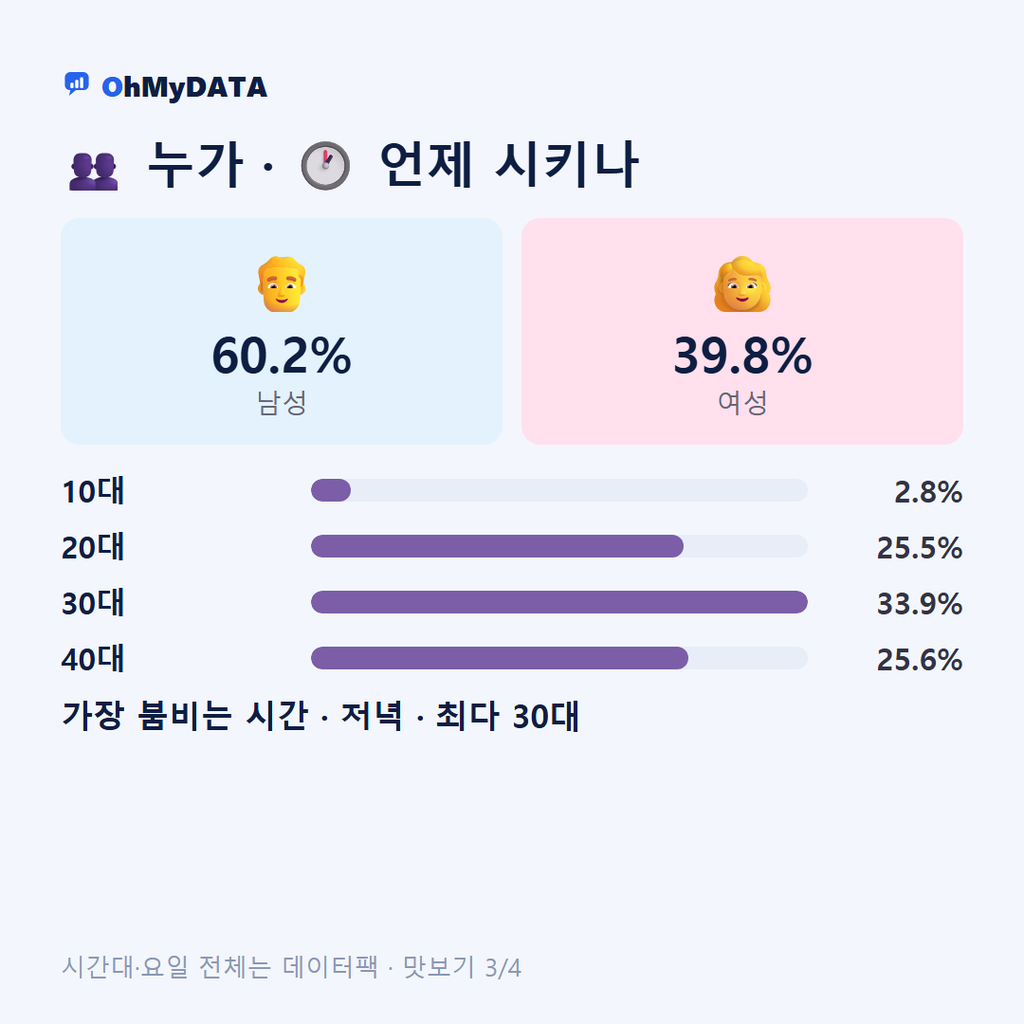 파주읍 맛보기 3/4