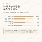 수택동 맛보기 3