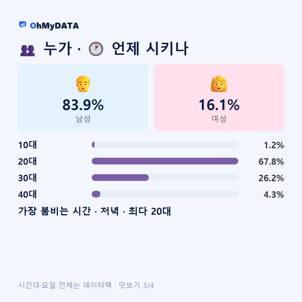 상남면 맛보기 3/4