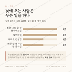 도련일동 맛보기 3