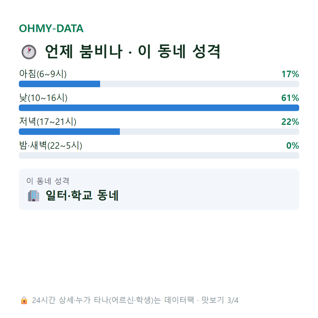 신평동 맛보기