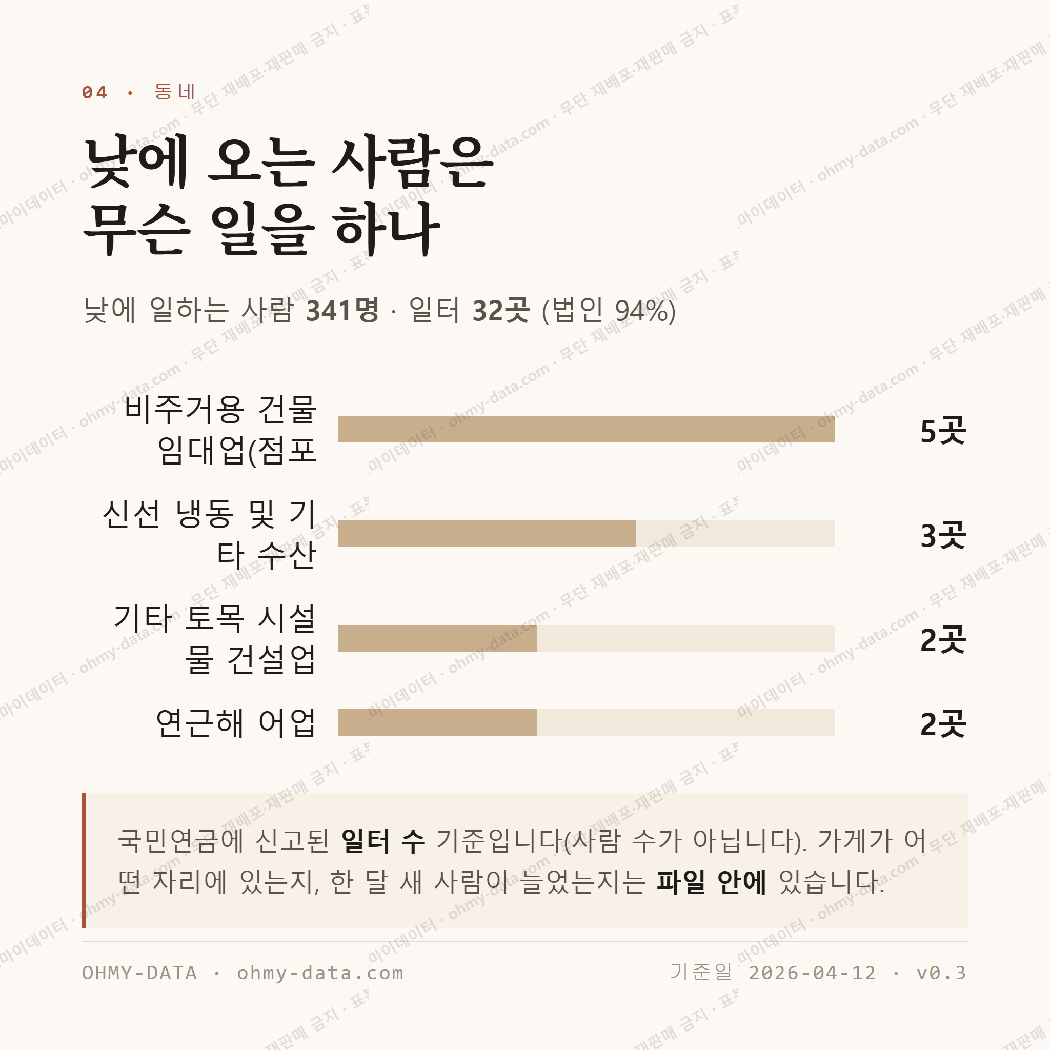 변산면 맛보기 3