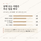 고사동 맛보기 3