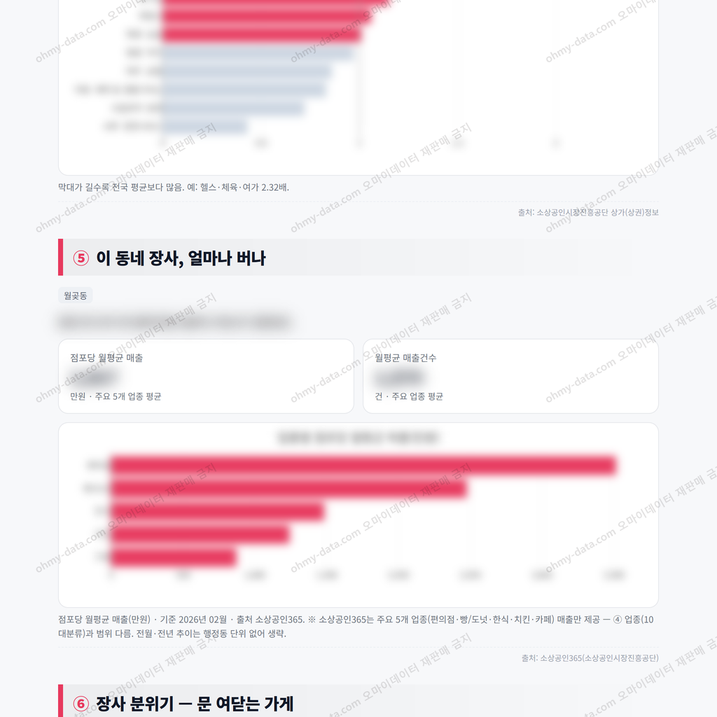 월곶동 월곶동_맛보기_3.png