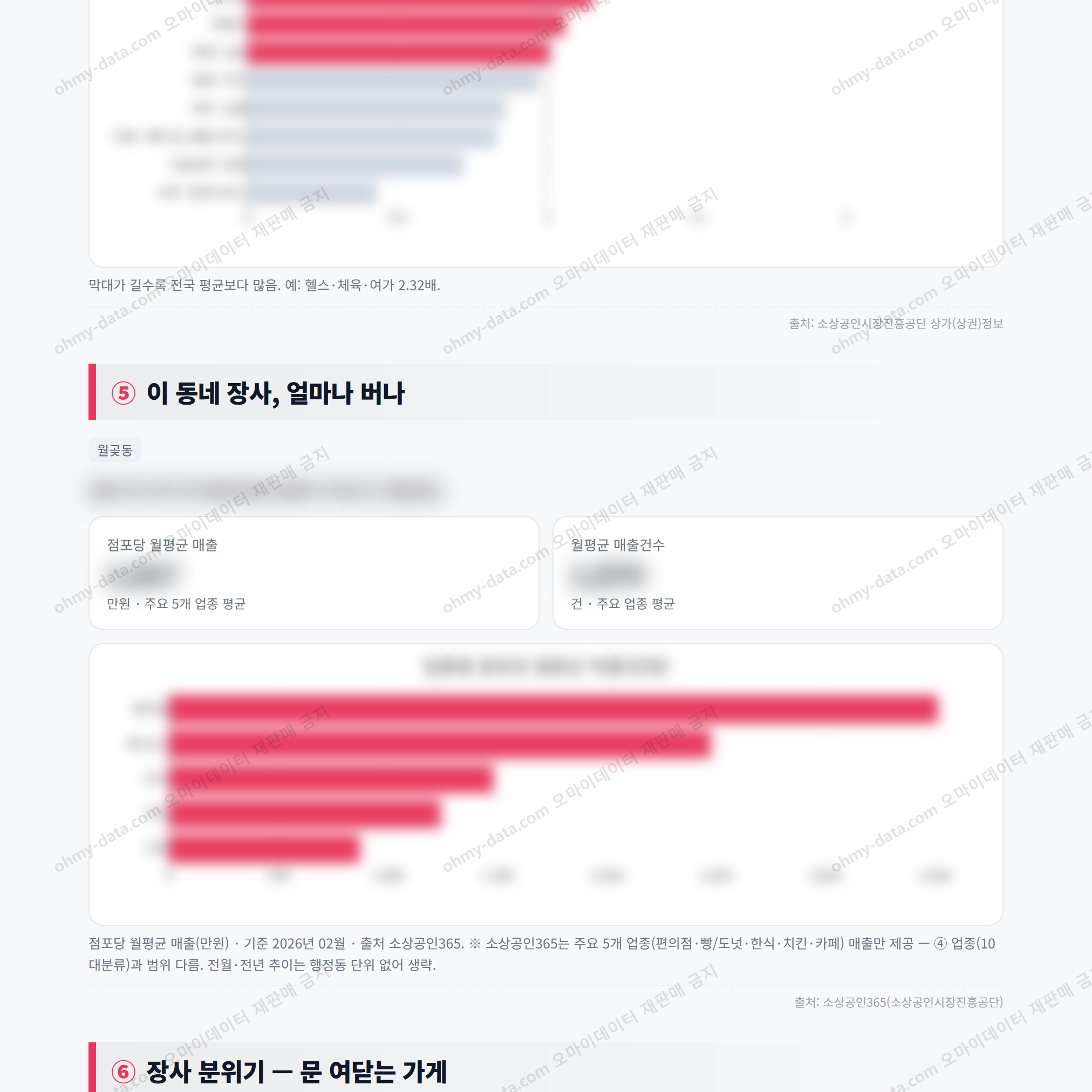 월곶동 월곶동_맛보기_3.png