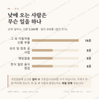 언양읍 맛보기 3
