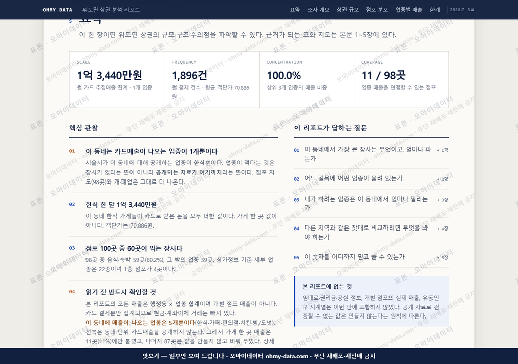 위도면 위도면_맛보기3.png