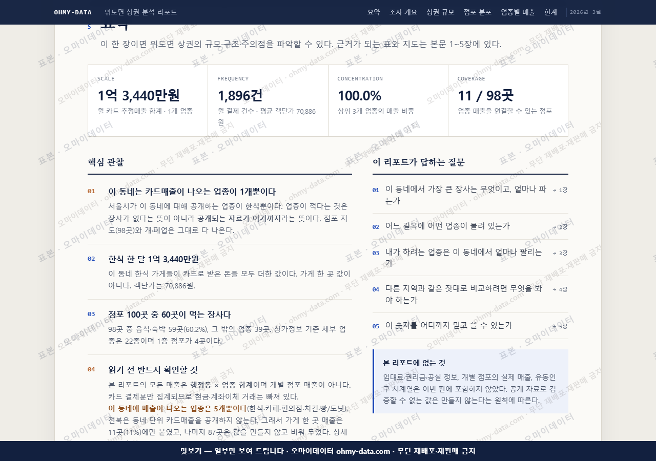 위도면 위도면_맛보기3.png