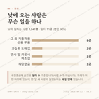 남산면 맛보기 3