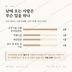 동회동 맛보기 3