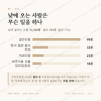 부전동 맛보기 3