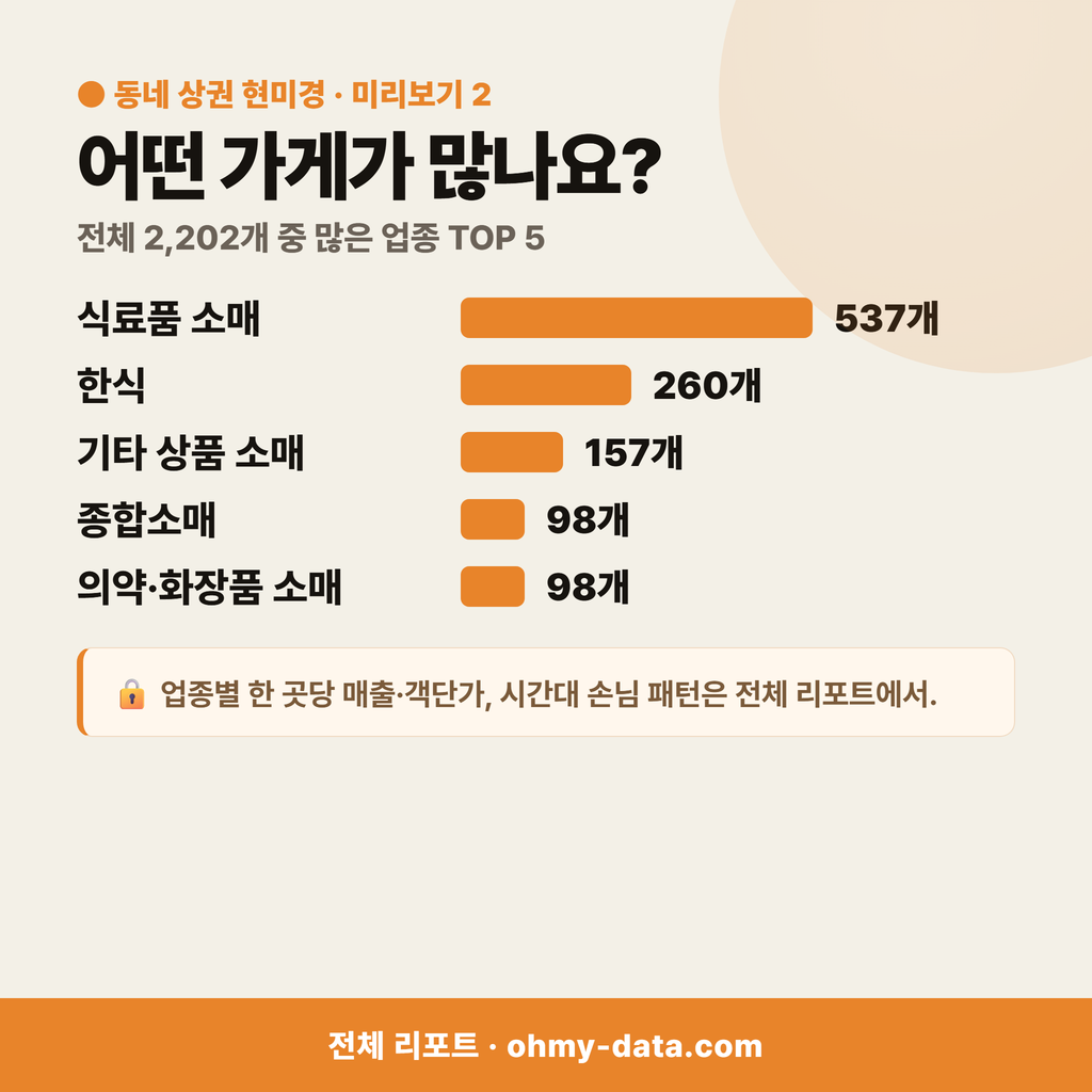 제기동 제기동_맛보기_3.png