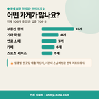 도평동 도평동_맛보기_3.png