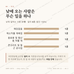 청일면 맛보기 3