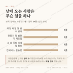 수암동 맛보기 3