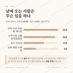 청학동 맛보기 3