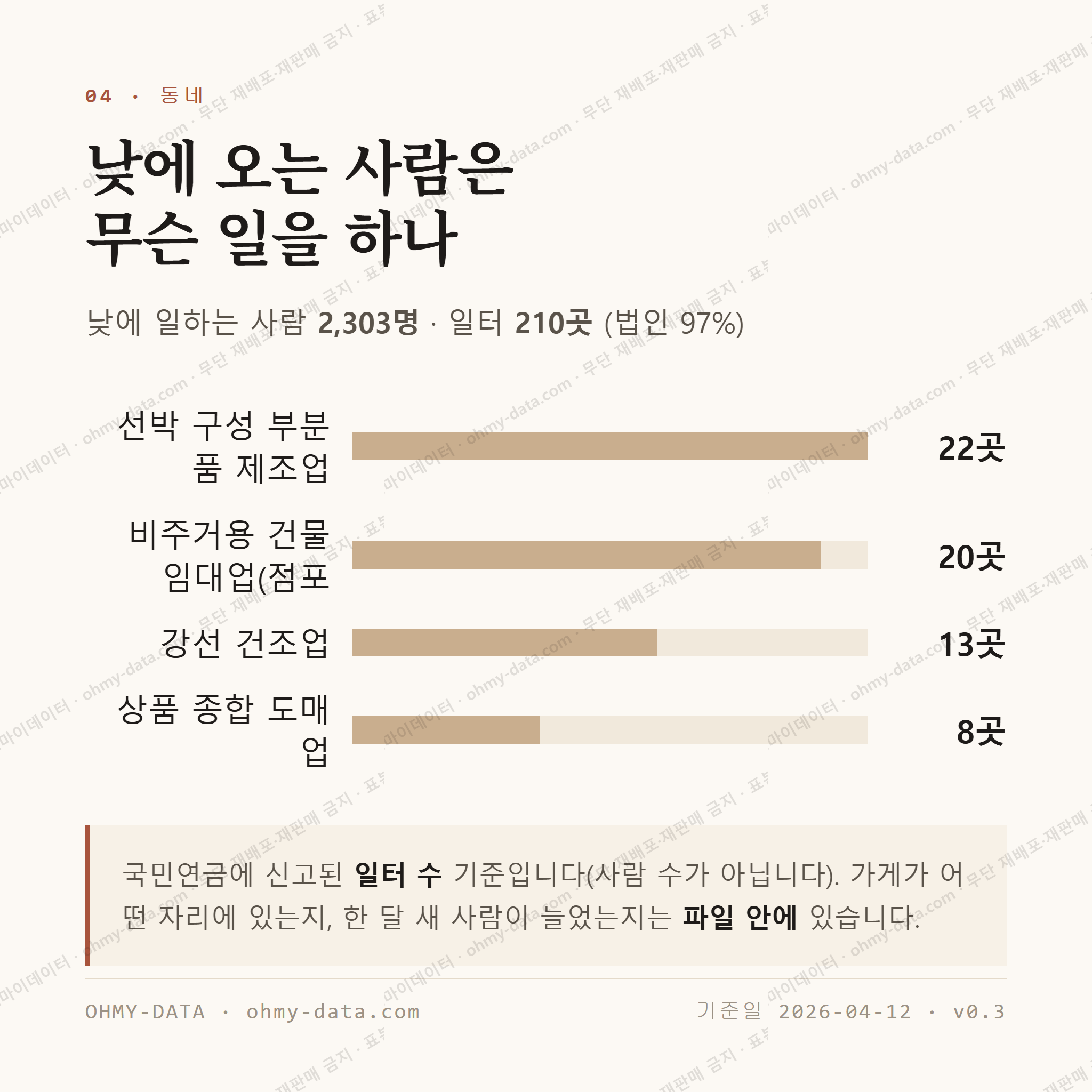 청학동 맛보기 3