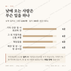 하양읍 맛보기 3