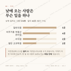 금암동 맛보기 3